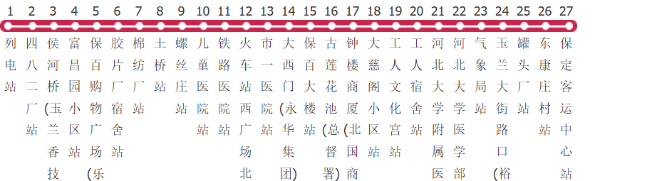 保定8路公交线路图及时间表-展庭百科汇
