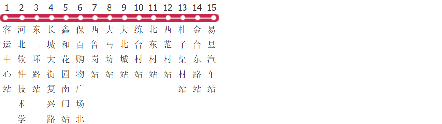 保定981路公交线路图及时间表-展庭百科汇