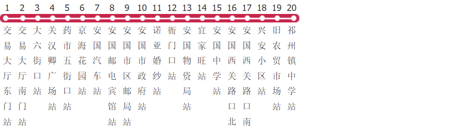 保定安国102路公交线路