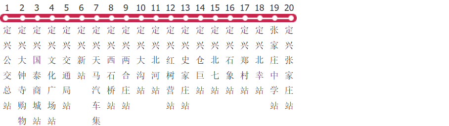 保定定兴16路公交线路图及时间表-展庭百科汇