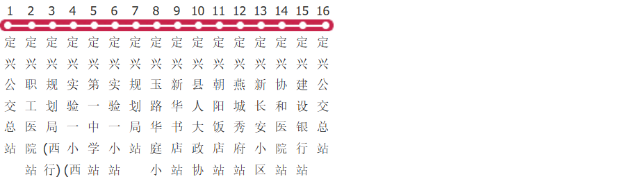 保定定兴3路公交线路