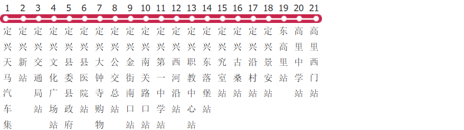 保定定兴6路公交线路图及时间表-展庭百科汇