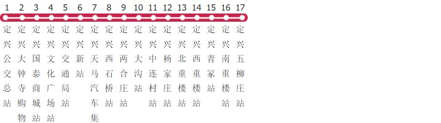 保定定兴五柳庄线公交线路