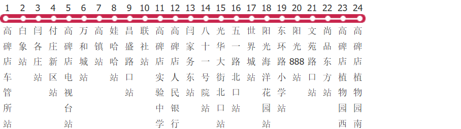 保定高碑店105路公交线路