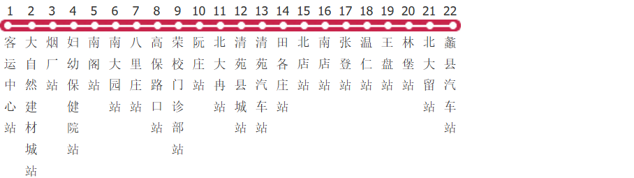 保定蠡县线公交线路图及时间表-展庭百科汇