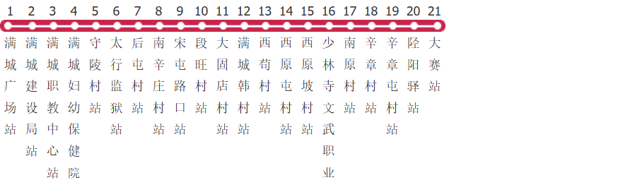 保定满城4路公交线路
