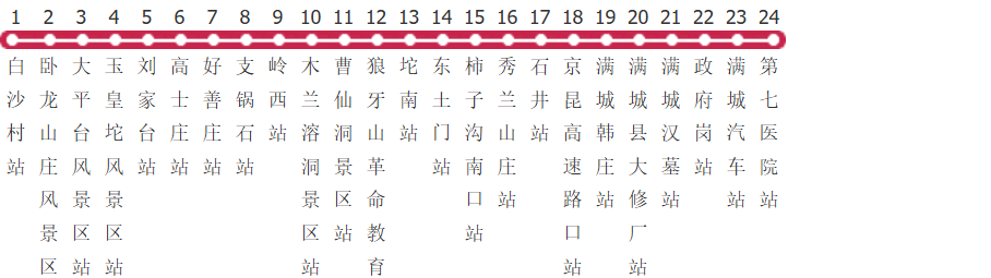保定满城8路公交线路图及时间表-展庭百科汇