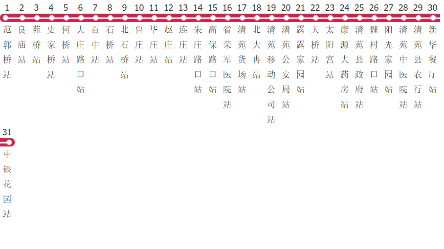 保定清苑11路公交线路