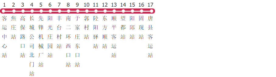 保定唐县线公交线路图及时间表-展庭百科汇