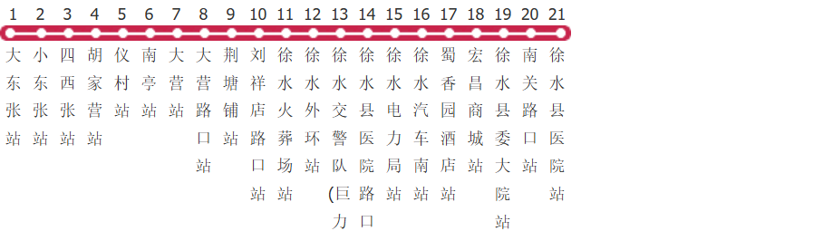 保定徐水3路公交线路图及时间表-展庭百科汇
