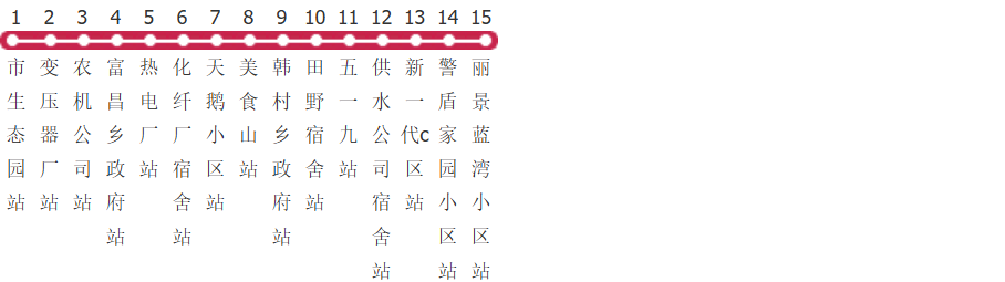 保定游3路公交线路图及时间表-展庭百科汇