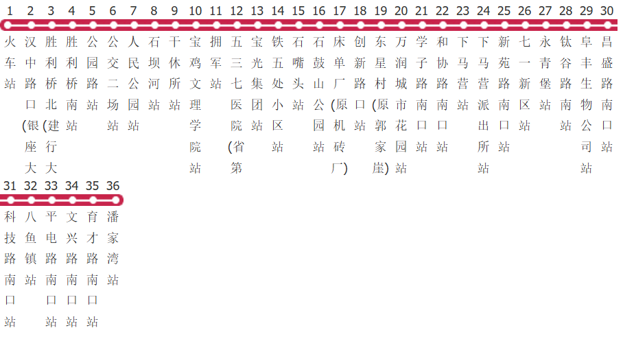 宝鸡17路公交线路
