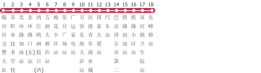 巴彦淖尔5路公交线路图及时间表-展庭百科汇