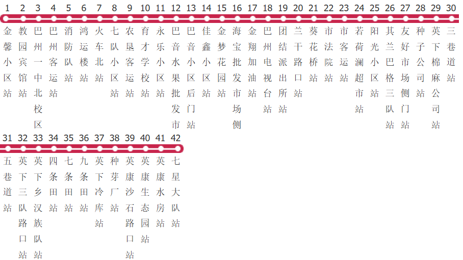 巴音郭楞25路英康线公交线路图及时间表-展庭百科汇