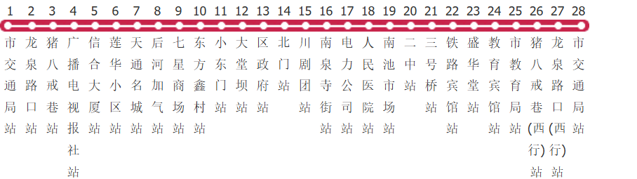 巴中8路公交线路图及时间表-展庭百科汇