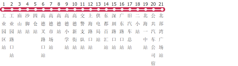 北海1路公交线路图及时间表-展庭百科汇