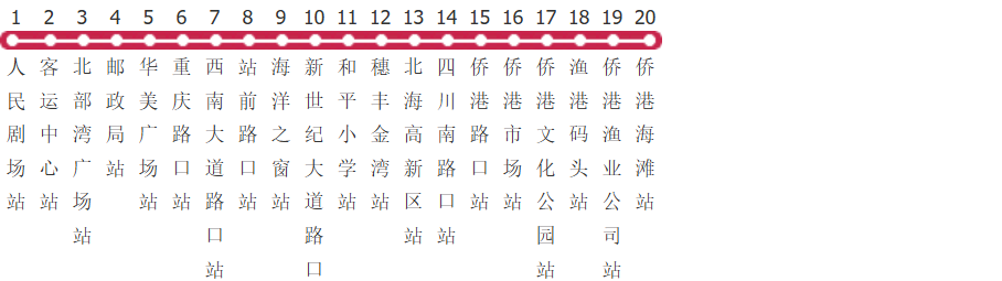 北海5路公交线路图及时间表-展庭百科汇