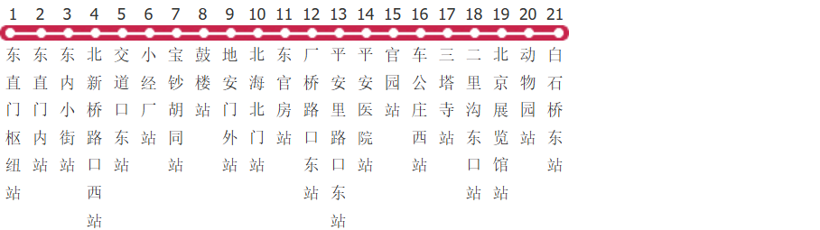 北京107路公交线路图_时间表_景点换乘攻略查询-展庭百科汇