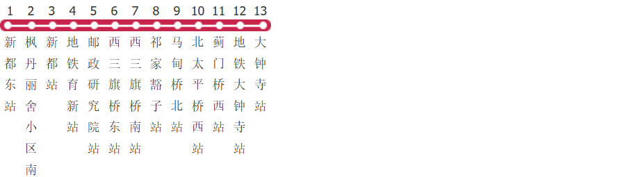 北京315路公交线路图及时间表-展庭百科汇