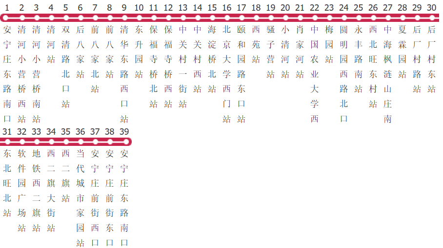 北京333路公交线路图_时间表_景点换乘攻略查询-展庭百科汇