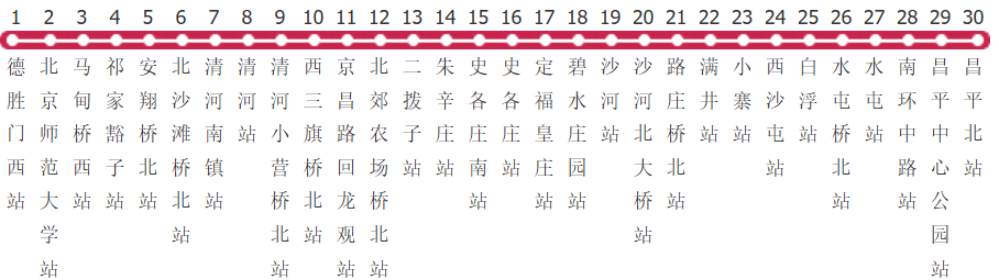 北京345路公交线路图及时间表-展庭百科汇
