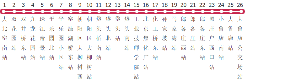 北京348路公交线路