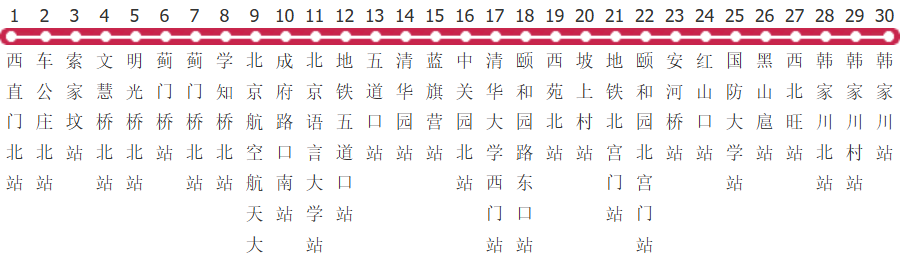 北京375路公交线路图_时间表_景点换乘攻略查询-展庭百科汇