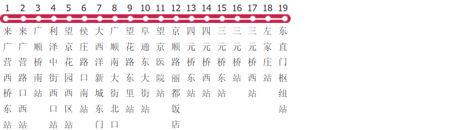 北京404路公交线路图_时间表_景点换乘攻略查询-展庭百科汇