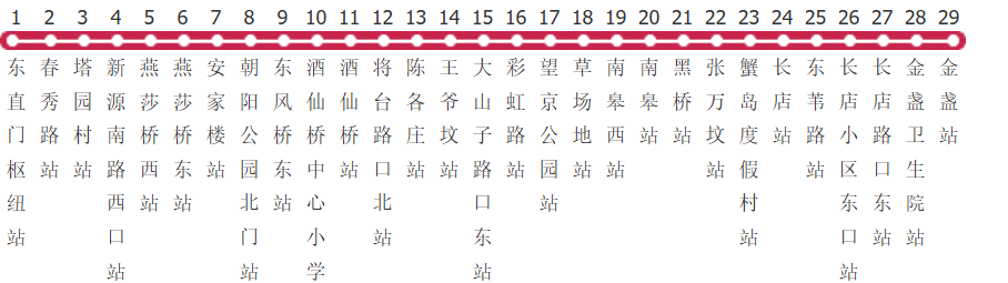 北京418路公交线路图及时间表-展庭百科汇