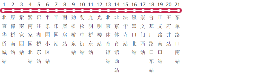 北京41路公交线路图及时间表-展庭百科汇