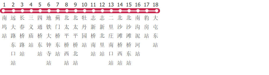 北京425路快车公交线路图及时间表-展庭百科汇