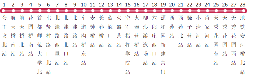 北京437路公交线路