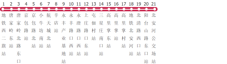 北京544路公交线路图及时间表-展庭百科汇