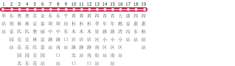 北京553路公交线路