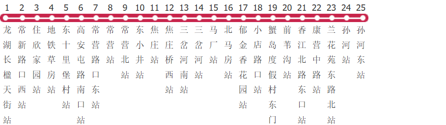 北京586路公交线路图_时间表_景点换乘攻略查询-展庭百科汇