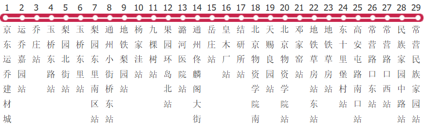 北京587路公交线路图及时间表-展庭百科汇