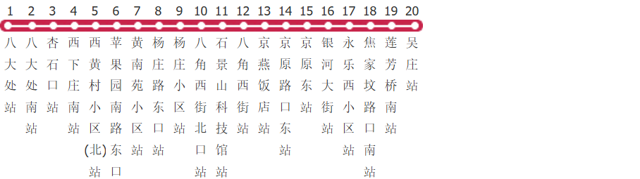北京598路区间公交线路