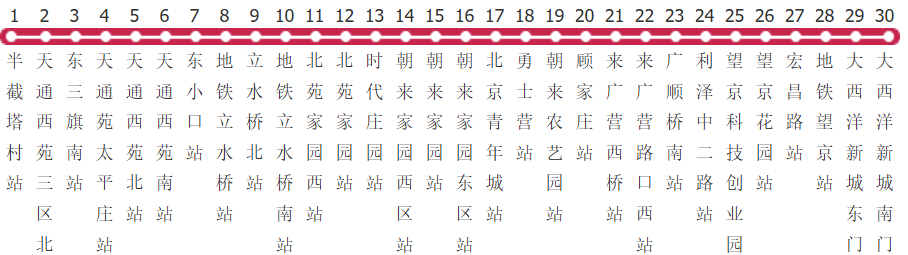 北京621路公交线路图及时间表-展庭百科汇