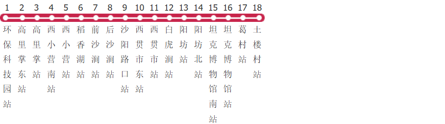 北京642路公交线路图_时间表_景点换乘攻略查询-展庭百科汇