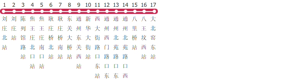 北京667路公交线路图_时间表_景点换乘攻略查询-展庭百科汇