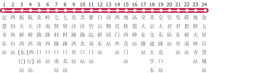 北京87路公交线路图及时间表-展庭百科汇