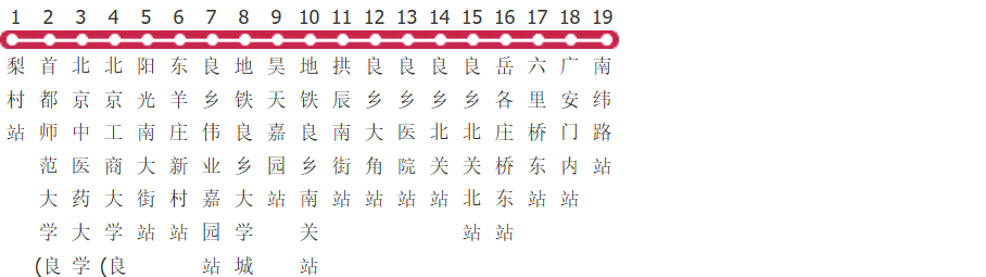 北京895路公交线路