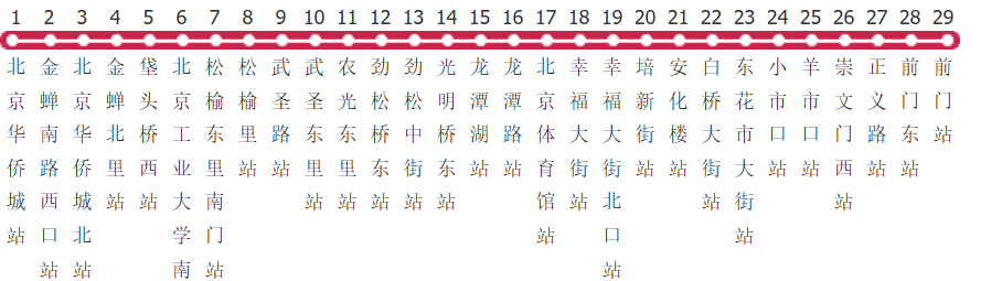 北京8路公交线路图及时间表-展庭百科汇