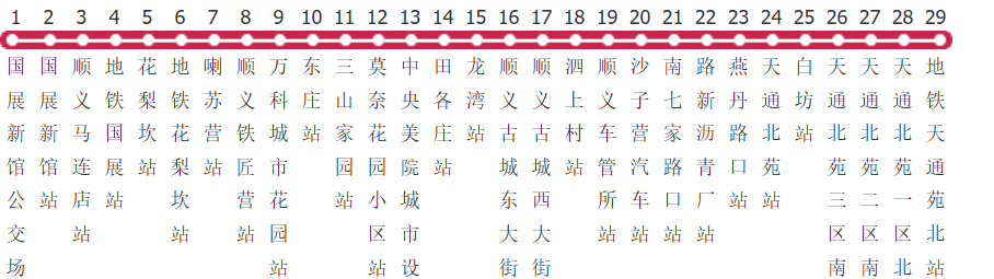 北京933路公交线路图_时间表_景点换乘攻略查询-展庭百科汇