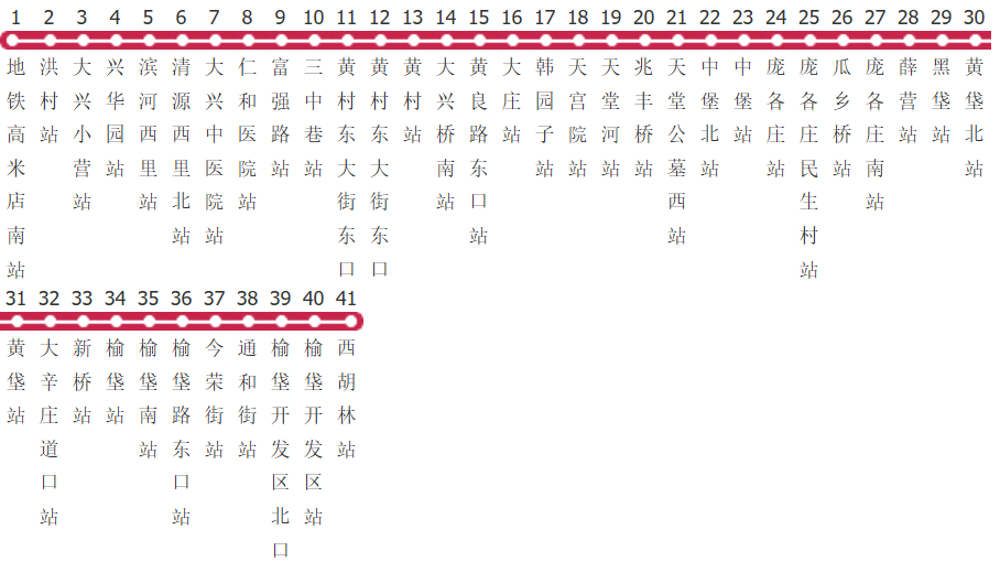 北京937路公交线路图_时间表_景点换乘攻略查询-展庭百科汇