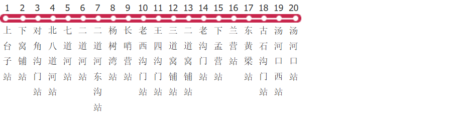 北京H45路公交线路