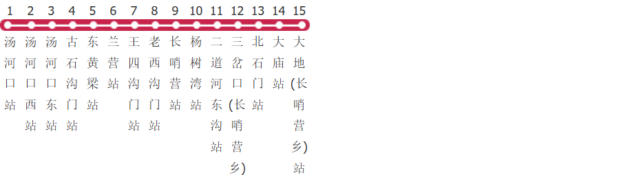 北京H46路公交线路