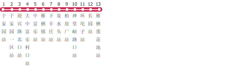 北京H49路公交线路