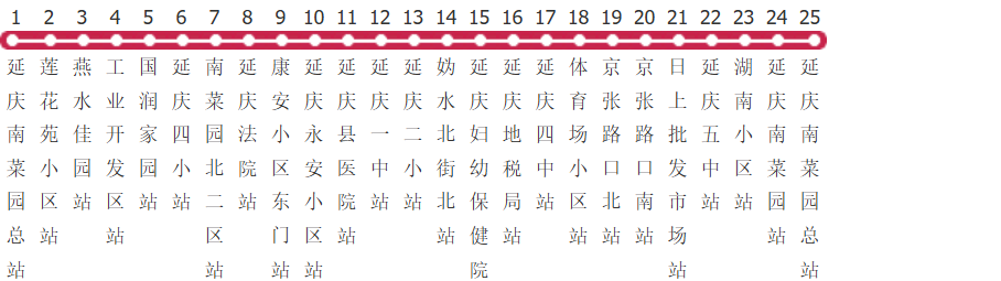 北京Y09路公交线路图及时间表-展庭百科汇
