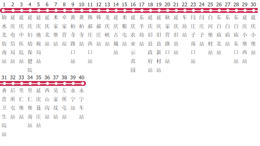 北京Y43路公交线路